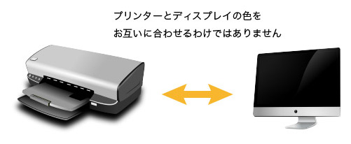 プリンターとディスプレイの色が直接お互いに合うように調整していくわけではない