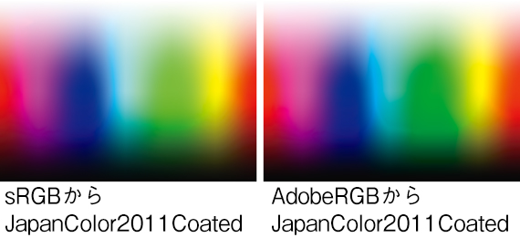 srgb_adobergb