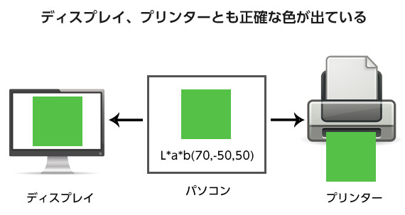 setsumei1