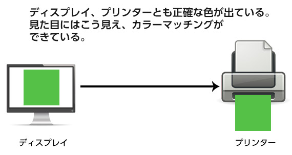 setsumei1_2