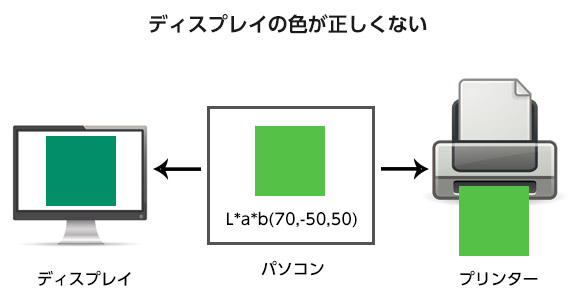 setsumei2