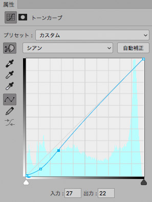 トーンカーブのシアンチャンネルで顔色などを微調整