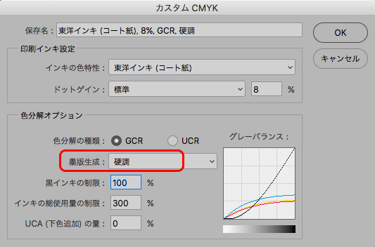 「墨版生成」でお好みのKの量を選択