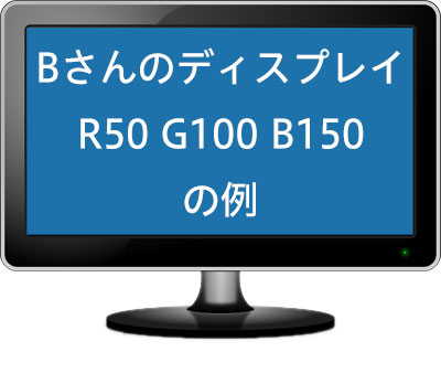 Bさんのディスプレイ表示の例