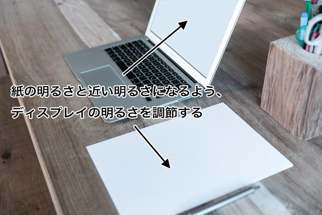 真っ白な画面を表示したディスプレイの明るさを、白い紙の明るさに近づける。