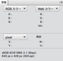 元画像の解像度