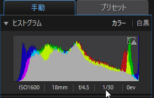 ヒストグラムの山の両端のどちらかにほぼ空きがない例