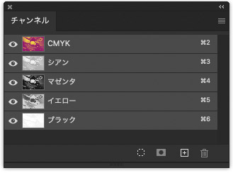 CMYKに変換した画像の各チャンネルを見てみる