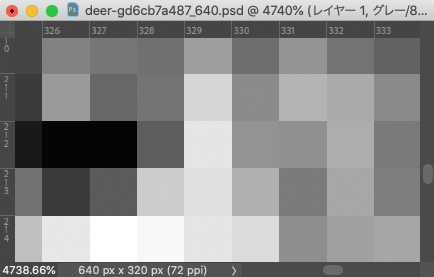 ピクセルは黒か白だけでなく色々な濃さを表現できる