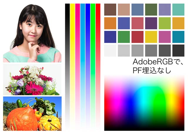 AdobeRGBで作成し、プロファイル埋め込みなしで保存した画像の作成時の本来の色