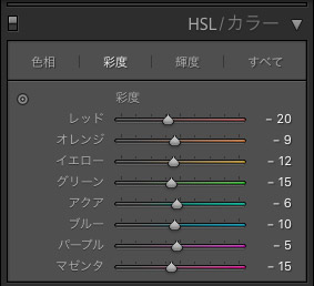 プリセットによる「HSL」の「彩度」の調整内容