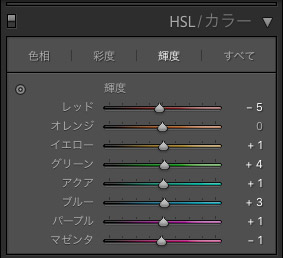 プリセットによる「HSL」の「輝度」の調整内容