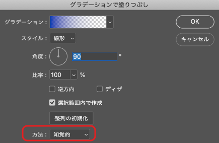 「塗りつぶしレイヤー」の「グラデーション」の「方法」の設定欄