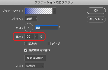 「塗りつぶしレイヤー」の「グラデーション」の「比率」の設定欄