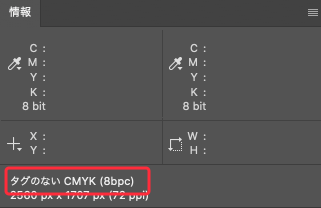 カラープロファイルが埋め込まれていないCMYK画像を開いた場合