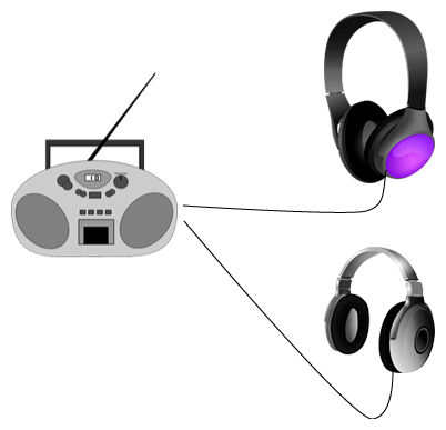 同じ音の信号でも、音を鳴らす機器によって少し異なる音になる。