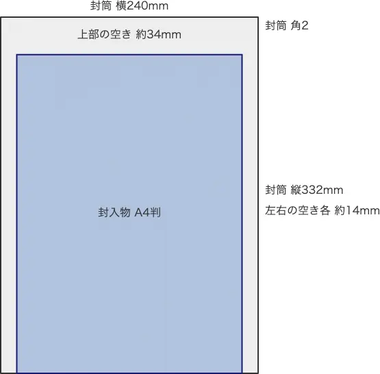 ページトップのイメージ画像